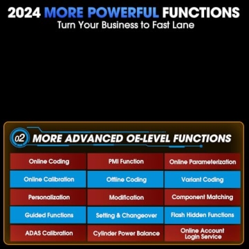 2024 Elite LAUNCH X431 Diagun V Scan Tool for All Cars