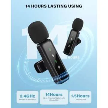 Wireless Lavalier Microphone for iPhone and Android