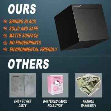 HCHANGEN Piggy Bank for Adults Stainless Steel Piggy Bank Must Break to Open Metal Money Bank for Cash Saving (Black, 4.72inches)