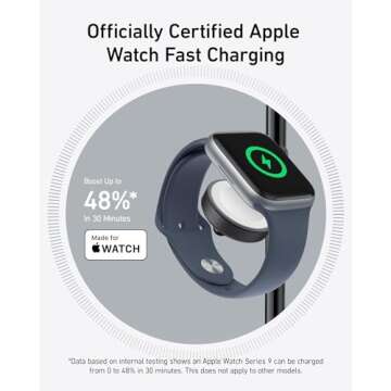 Anker MagGo 3-in-1 Wireless Charging Station for Apple Devices