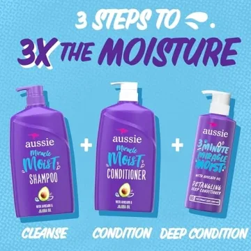Aussie Miracle Moist Hair Care Set with Avocado Oil