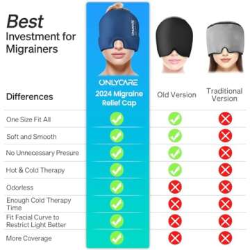 ONLYCARE Migraine Relief Cap, Soothing Headache Hat, Upgraded Odorless Gel Ice Head Wrap, Hot and Cold Therapy, Headache Ice Pack for Tension and Stress(Blue)
