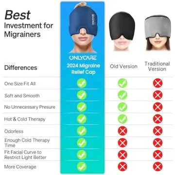 ONLYCARE Migraine Relief Cap, Soothing Headache Hat, Upgraded Odorless Gel Ice Head Wrap, Hot and Cold Therapy, Headache Ice Pack for Tension and Stress(Blue)
