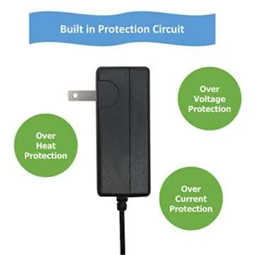 Excelity 15V 2A Wall Charger with 5.5x2.1mm Plug