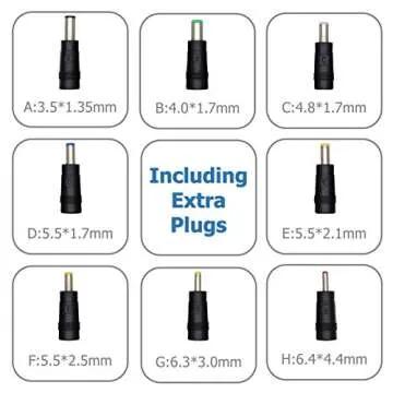 Excelity 15V 2A Wall Charger with 5.5x2.1mm Plug