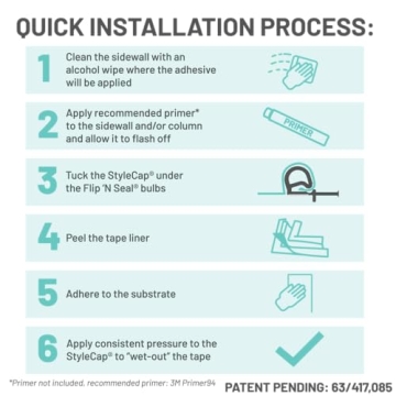 Durable StyleCap for RV Slide-Outs - Easy Installation