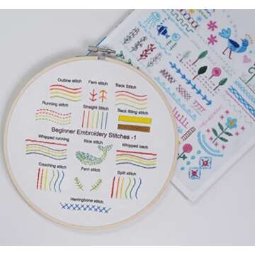 Fanryn Beginner Embroidery Kit - 3 Sets for Craft Lovers