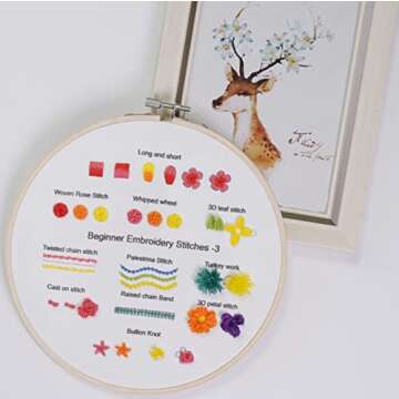 Fanryn Beginner Embroidery Kit - 3 Sets for Craft Lovers