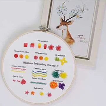 Fanryn Beginner Embroidery Kit - 3 Sets for Craft Lovers