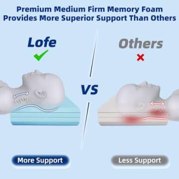 LOFE Adjustable Memory Foam Pillow - 4 Heights from 1.2 to 4.8in, Cervical Pillow for Neck Pain Relief, Neck Support Pillow for Side Sleepers, Cooling for Back/Stomach Sleeping, CertiPUR-US