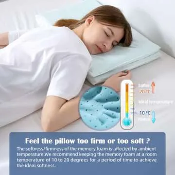 LOFE Adjustable Memory Foam Pillow - 4 Heights from 1.2 to 4.8in, Cervical Pillow for Neck Pain Relief, Neck Support Pillow for Side Sleepers, Cooling for Back/Stomach Sleeping, CertiPUR-US