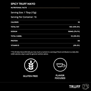 TRUFF Spicy Mayo - Gourmet Truffle Infused Condiment