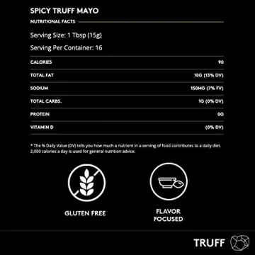 TRUFF Spicy Mayo - Gourmet Truffle Infused Condiment