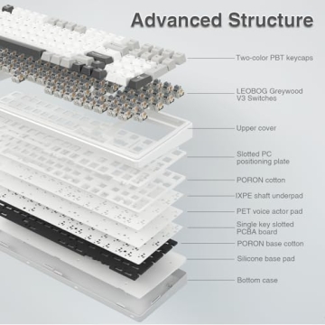 AULA F99 Wireless Mechanical Keyboard,Tri-Mode BT5.0/2.4GHz/USB-C Hot Swappable Custom Keyboard,Pre-lubed Linear Switches,RGB Backlit Computer Gaming Keyboards for PC/Tablet/PS/Xbox (Renewed)