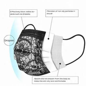 Stylish MASZONE Disposable Face Masks for Adults - 50pcs