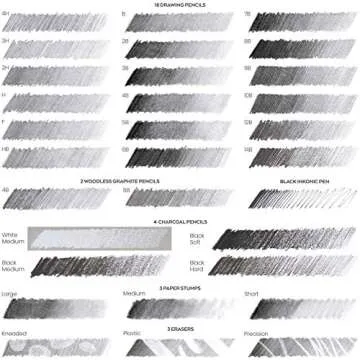 Arteza Drawing Set for Adults, Set of 33 Artist Sketching Tools, 20 Graphite & 4 Charcoal Sketch Pen...