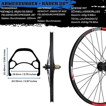 Corki Cycles Mountain Bike Wheelset for All Terrains