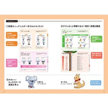 読まずにわかる こあら式英語のニュアンス図鑑