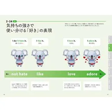 読まずにわかる こあら式英語のニュアンス図鑑