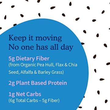 DetoxiFiber: Organic Vegan Detox Fiber for Gut Health