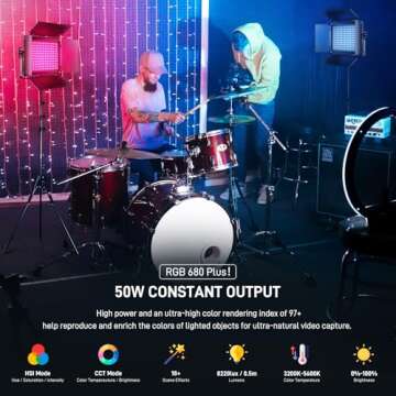 GVM RGB LED Video Light with Lighting Kits, 680RS 50W Led Panel Light with Bluetooth Control, 2 Pack...