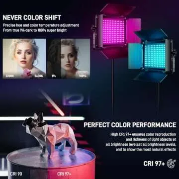 GVM RGB LED Video Light with Lighting Kits, 680RS 50W Led Panel Light with Bluetooth Control, 2 Packs Photography Lighting for YouTube Studio, Video Shooting, Gaming, Streaming, Conference