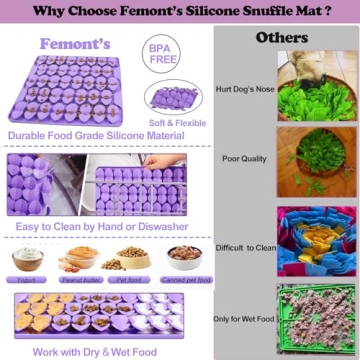Femont Snuffle Mat for Dogs - Silicone Slow Feeder Enhance Feeding Fun
