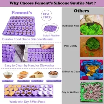 Femont Snuffle Mat for Dogs - Silicone Slow Feeder Enhance Feeding Fun