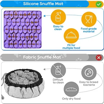 Femont Snuffle Mat for Dogs - Silicone Slow Feeder Enhance Feeding Fun