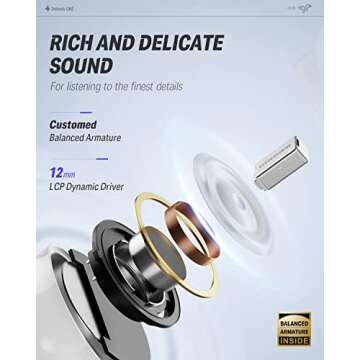 Donner Wireless Earbuds Noise Cancelling, Bluetooth 5.2 Earphones with 5 x EarTips, 4 Mic Clear Calls, 12mm Drivers, App for Custom EQ, 32H Playtime, Fast Charging, Transparency - Dobuds ONE,White