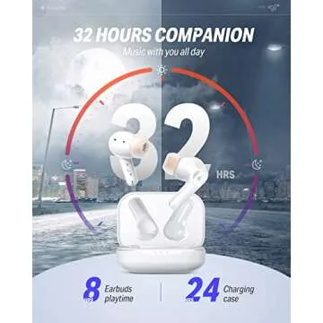Donner Wireless Earbuds Noise Cancelling, Bluetooth 5.2 Earphones with 5 x EarTips, 4 Mic Clear Calls, 12mm Drivers, App for Custom EQ, 32H Playtime, Fast Charging, Transparency - Dobuds ONE,White