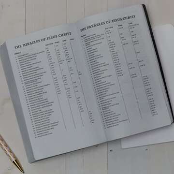 NKJV Holy Bible Soft Touch Edition Pink Leathersoft Comfort Print