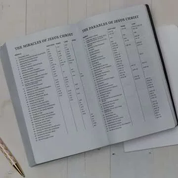 NKJV Holy Bible Soft Touch Edition Pink Leathersoft Comfort Print