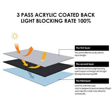 ALLBRIGHT Thermal Insulated UV Protection Striped Jacquard 100% Blackout Roller Shades for Windows (35 x 83 inches, Static White)