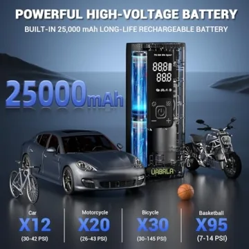 Tire Inflator Portable Air Compressor 25000mAh & 12V DC Air Pump for Car, 3X Faster Cordless Tire Pump for Car, Bicycle, Motorcycle, Ball, with Tire Pressure Gauge (2025 New Upgraded