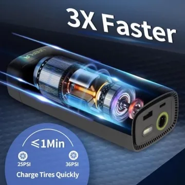 Tire Inflator Portable Air Compressor 25000mAh & 12V DC Air Pump for Car, 3X Faster Cordless Tire Pump for Car, Bicycle, Motorcycle, Ball, with Tire Pressure Gauge (2025 New Upgraded