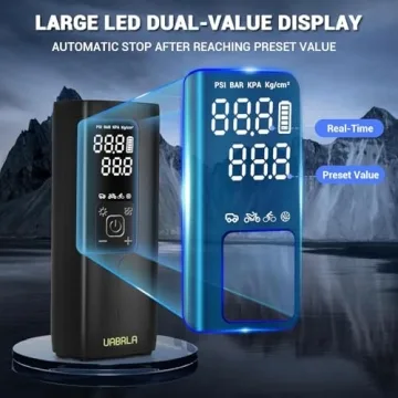 Tire Inflator Portable Air Compressor 25000mAh & 12V DC Air Pump for Car, 3X Faster Cordless Tire Pump for Car, Bicycle, Motorcycle, Ball, with Tire Pressure Gauge (2025 New Upgraded