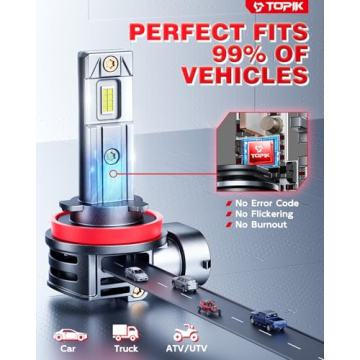 Brighten Your Drive with TOPIK H11 LED Bulbs - 800% Brighter