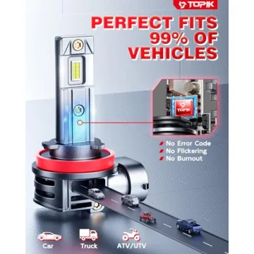 Brighten Your Drive with TOPIK H11 LED Bulbs - 800% Brighter