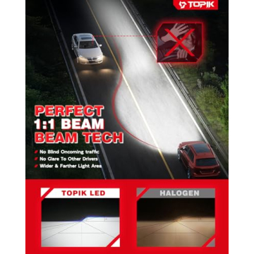 Brighten Your Drive with TOPIK H11 LED Bulbs - 800% Brighter