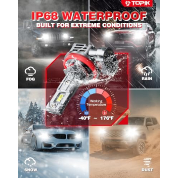 Brighten Your Drive with TOPIK H11 LED Bulbs - 800% Brighter