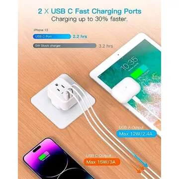 Versatile US to UK Travel Plug Adapter with USB Ports