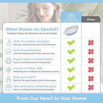 Heartland Home Porcelain Mini Casserole Dish Oval Au Gratin Dish (4pc Set). Cauliflower Baking Dish,...