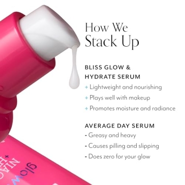 Bliss Glow Serum Niacinamide Hyaluronic Acid for Radiant Skin