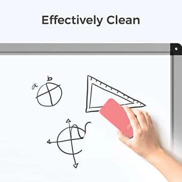 LOUKIN Magnetic Dry Erase Eraser, Whiteboard Eraser, Glass Board Eraser(Pink), One Bottle of 3.4 fl ...