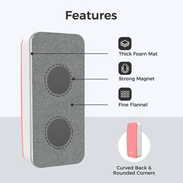 LOUKIN Magnetic Dry Erase Eraser, Whiteboard Eraser, Glass Board Eraser(Pink), One Bottle of 3.4 fl oz Whiteboard Cleaner Included, for Classroom, Home and Office