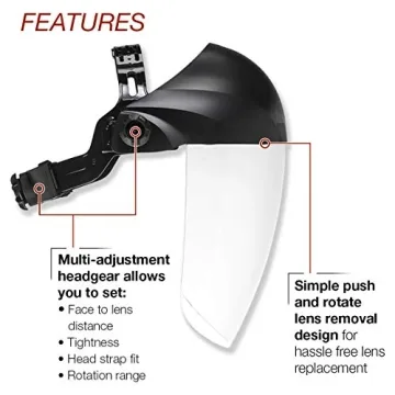 Lincoln Electric OMNIShield Face Shield - Superior Safety Gear