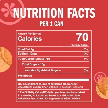 IZZE Sparkling Juice Grapefruit - Healthy Natural Drink