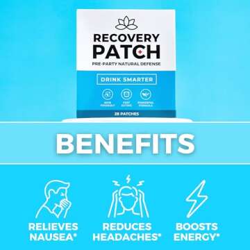 Party Treats Recovery Patches 28 Pack - Wake Up Refreshed & Energized with Our 100% Natural Ingredients Patch - Individually Wrapped, Skin-Friendly & Waterproof - Enhanced Morning Formula
