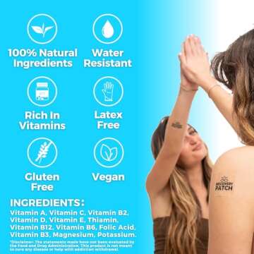 Party Treats Recovery Patches 28 Pack - Wake Up Refreshed & Energized with Our 100% Natural Ingredients Patch - Individually Wrapped, Skin-Friendly & Waterproof - Enhanced Morning Formula